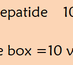 Tirzepatide （10mg）