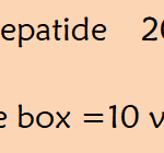 Tirzepatide ( 20mg )